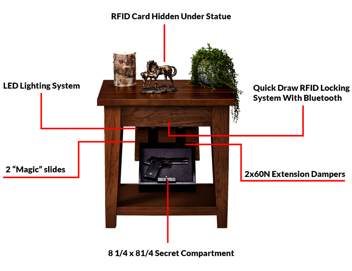 The Tactical End Table