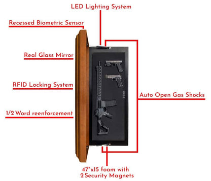 The Guardian MAX Tactical Mirror