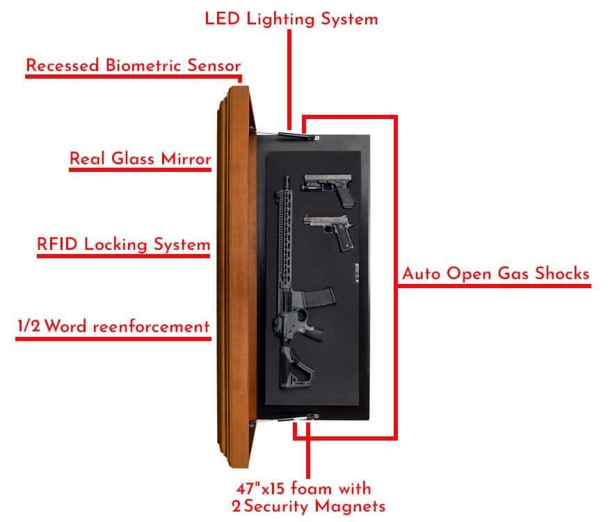 The Guardian MAX Tactical Mirror